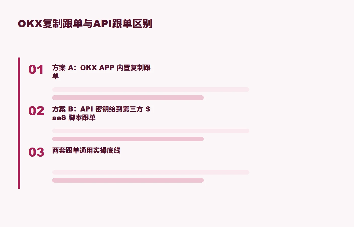 OKX复制跟单与API跟单区别规则与风险关系图